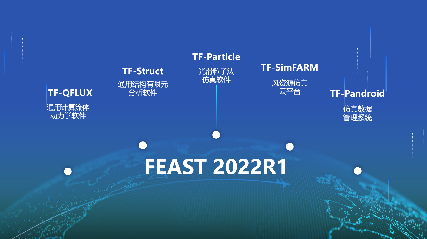 2022R1版本正式发布 | 必威西汉姆联网址产品云端发布会圆满举行