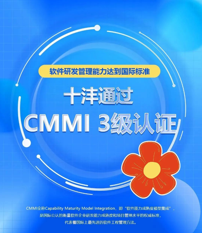 喜报 | 必威西汉姆联网址通过CMMI 3级认证，软件研发管理能力达到国际标准